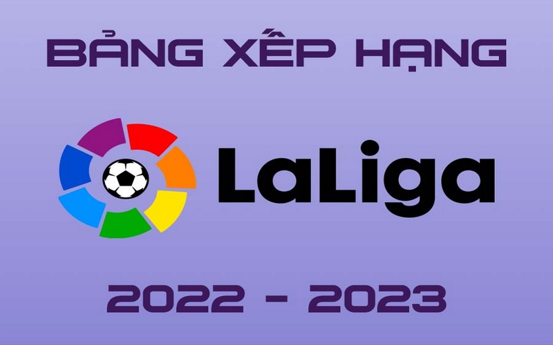 Ý nghĩa của bảng xếp hạng La Liga